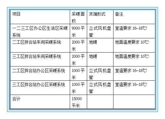 彩钢房窗户安装图_彩钢房门窗安装视频_彩钢房窗户窗套怎么安装