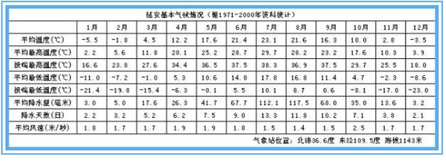 彩钢房窗户窗套怎么安装_彩钢房窗户安装图_彩钢房门窗安装视频