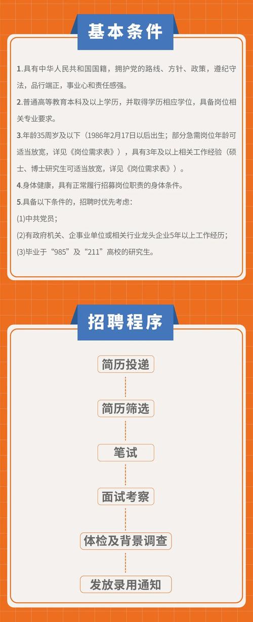 招聘_招聘网boss直聘_招聘58同城找工作