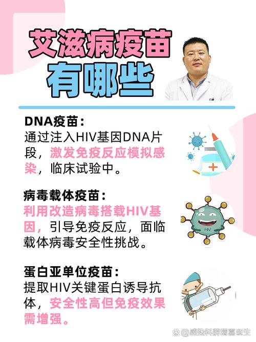 新冠疫苗抗体和hiv抗体_hiv抗体原理_