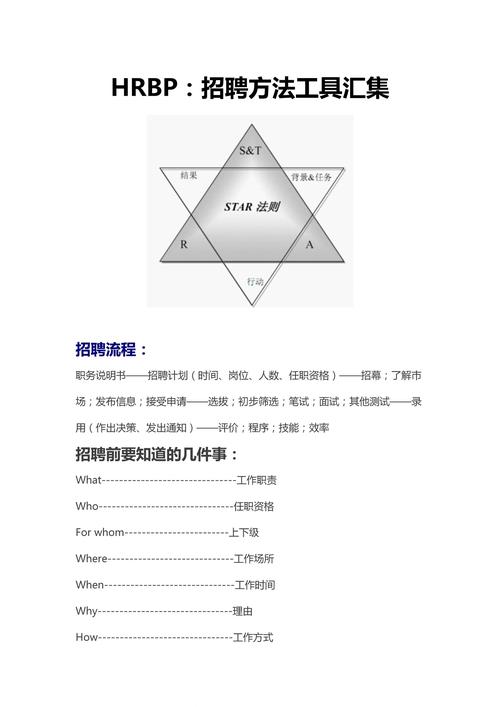 天津招聘信息|HRBP岗位合集