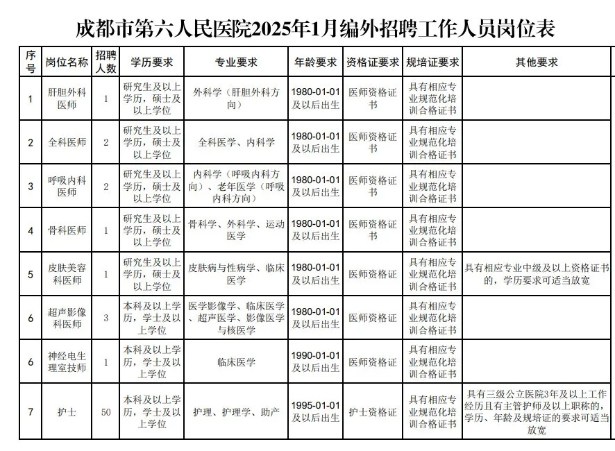 招聘_招聘网_招聘58同城找工作
