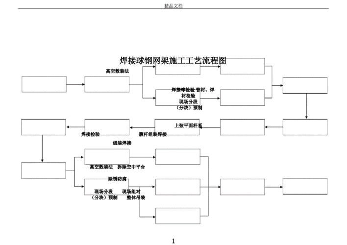 钢结构网架生产厂家_湖南钢网架结构厂家排名_湖南网架钢结构