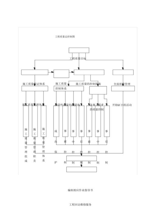 湖南钢网架结构厂家排名_钢结构网架生产厂家_湖南网架钢结构