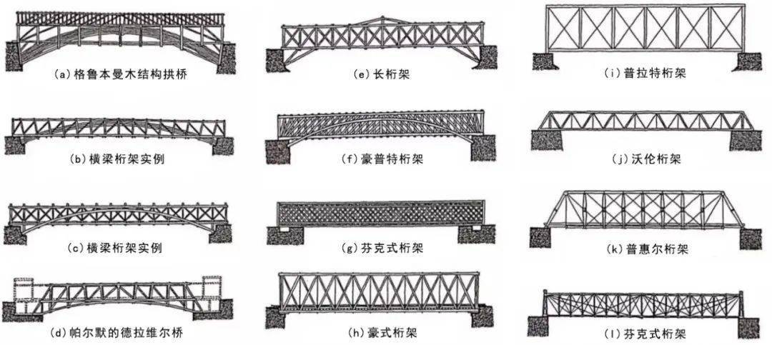 湖南网架钢结构_网架钢结构厂家_湖南钢网架结构厂家排名
