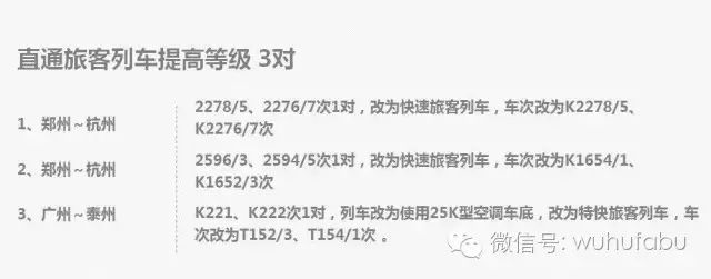 上海到芜湖动车经过哪些站_芜湖到上海动车经过哪些站_上海到芜湖坐动车要多久到