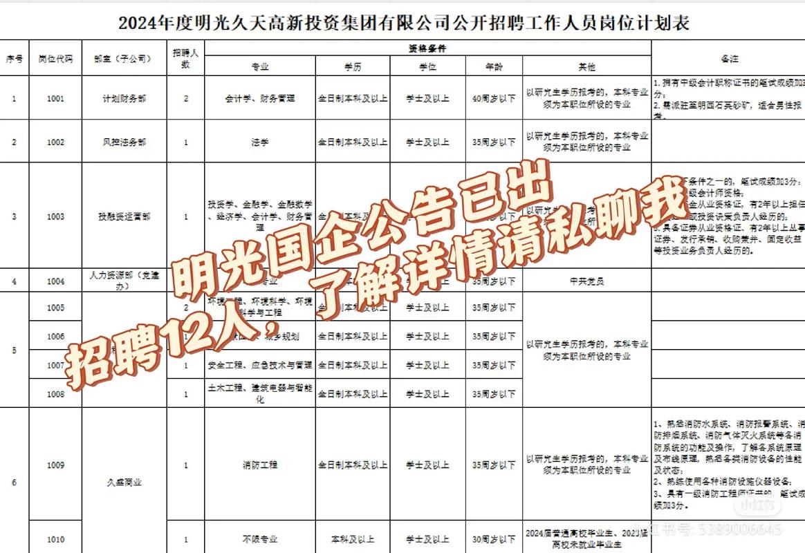 招聘58同城找工作_招聘信息免费发布_招聘