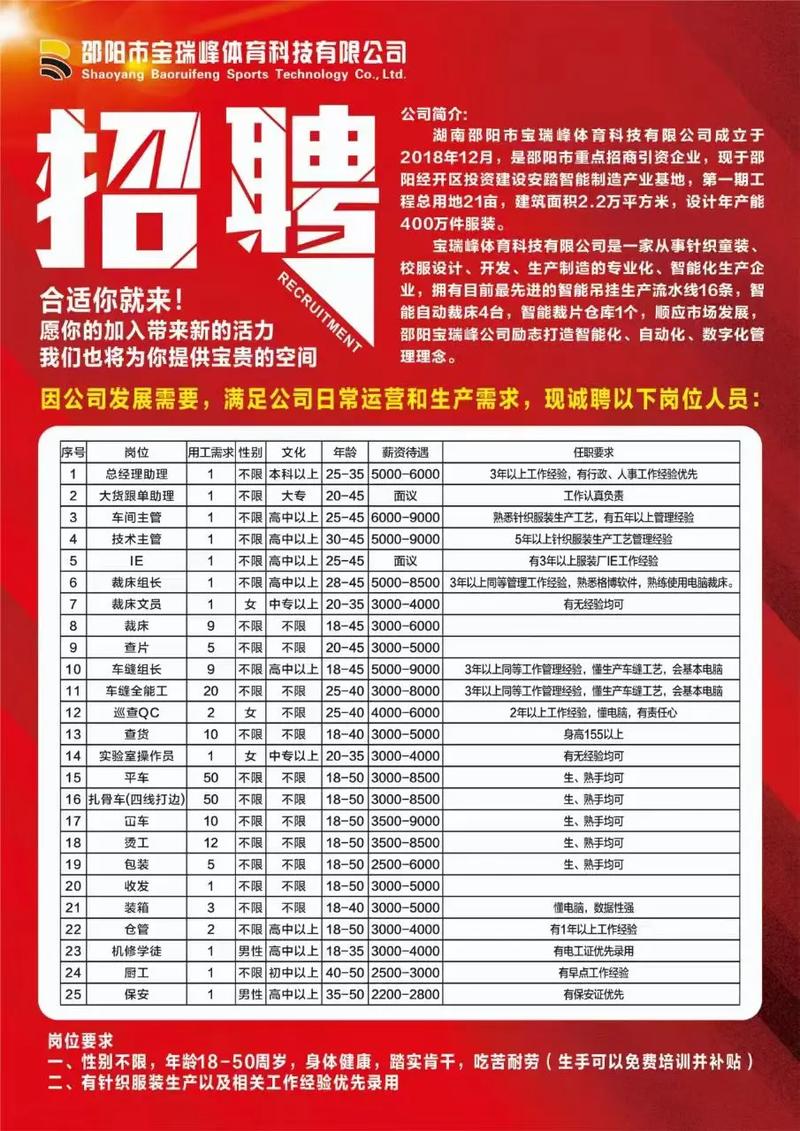 2025年2月1号更新刘官庄招工招聘以及求职找工作信息，上百条汇总