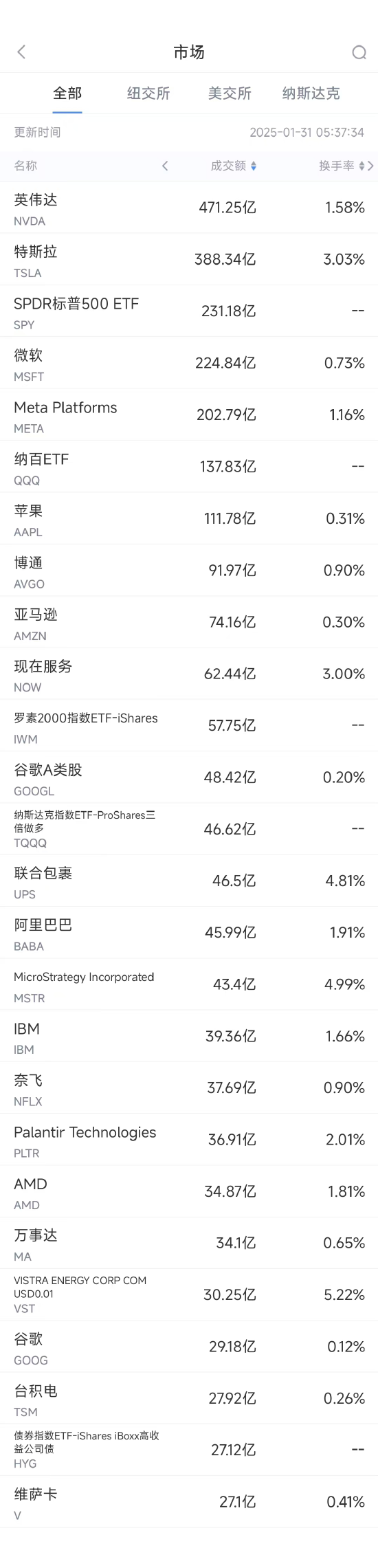 特斯拉连续七个季度盈利_特斯拉一季度业绩_