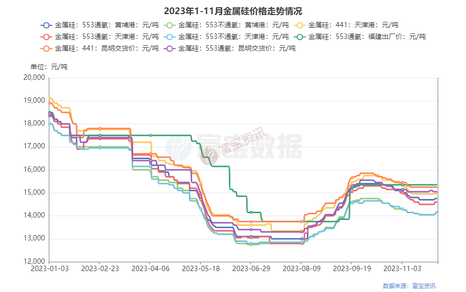 宁波铝合金回收价格_宁波废铝价格_宁波废铝合金回收