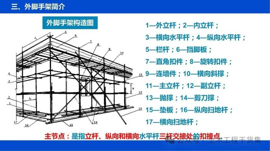 钢结构脚手架计算_钢脚手架搭设标准_钢结构脚手架套什么定额