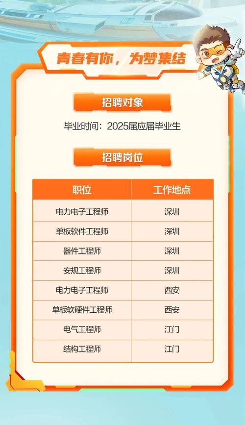 2025年实习生招聘(实习盖章)