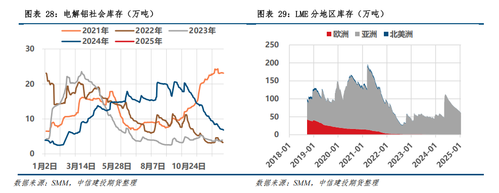 最新废铝报价_最新废铝价格走势图_废铝价格最新行情2025
