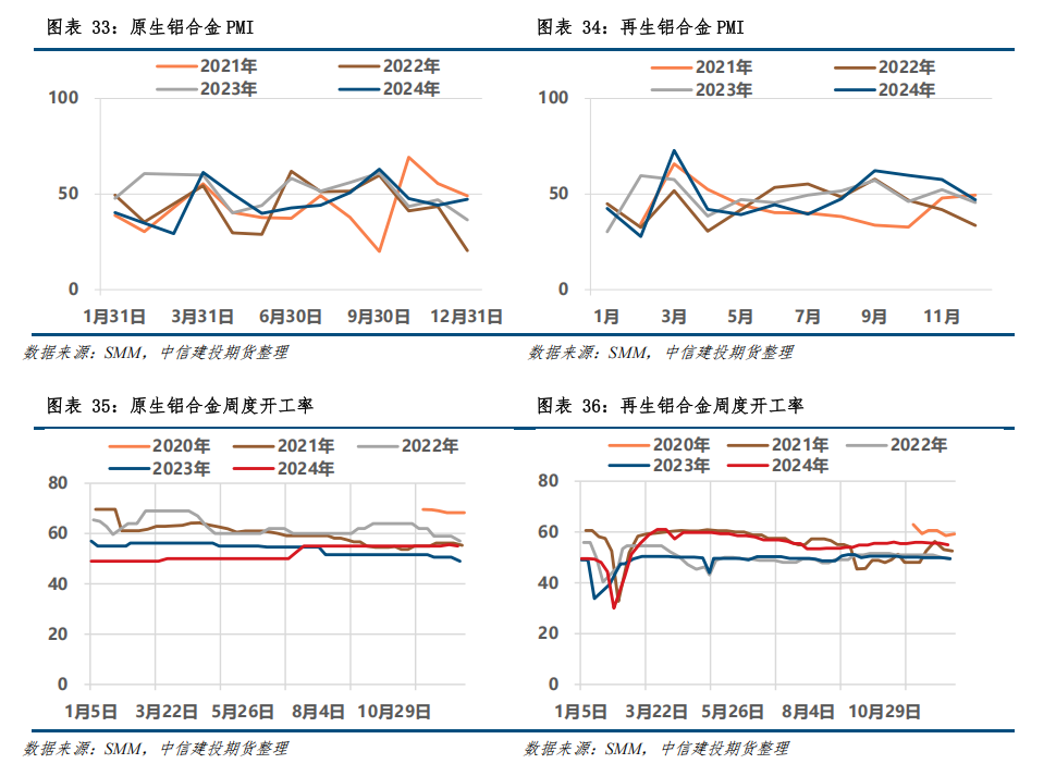 废铝价格最新行情2025_最新废铝价格走势图_最新废铝报价