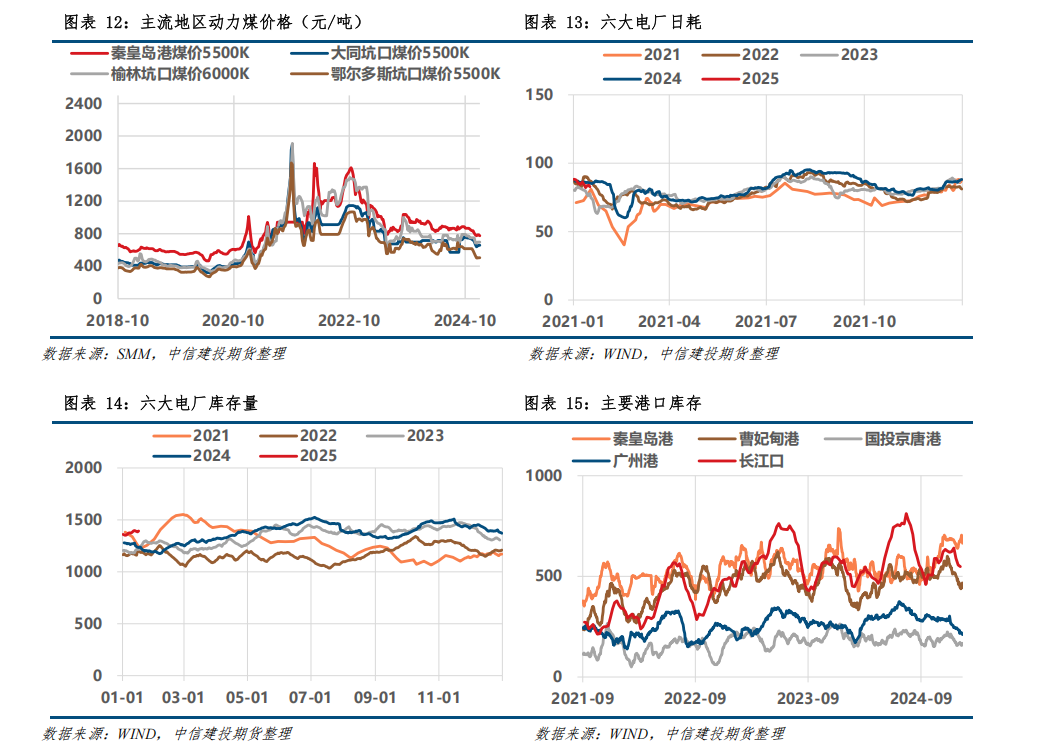 最新废铝价格走势图_最新废铝报价_废铝价格最新行情2025