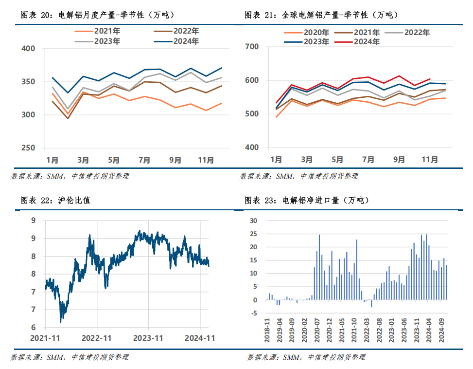 最新废铝价格走势图_最新废铝报价_废铝价格最新行情2025