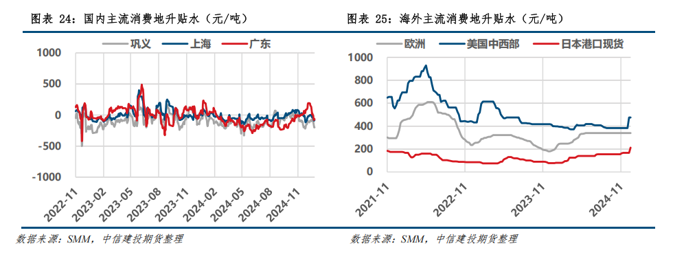 废铝价格最新行情2025_最新废铝报价_最新废铝价格走势图