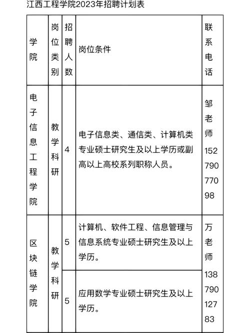 招聘_招聘网boss直聘_招聘58同城找工作