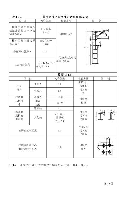 变截面钢梁尺寸说明_设计变截面钢梁_钢结构钢梁变截面规定