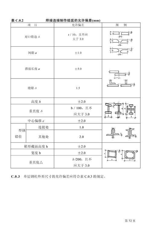 钢结构钢梁变截面规定_设计变截面钢梁_变截面钢梁尺寸说明