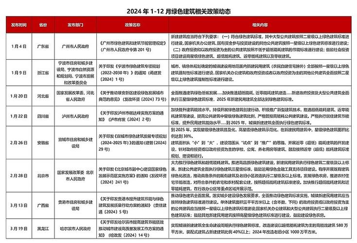 装配式钢结构建筑设计规范_装配式建筑系列标准应用实施指南 钢结构建筑_装配式建筑钢材种类
