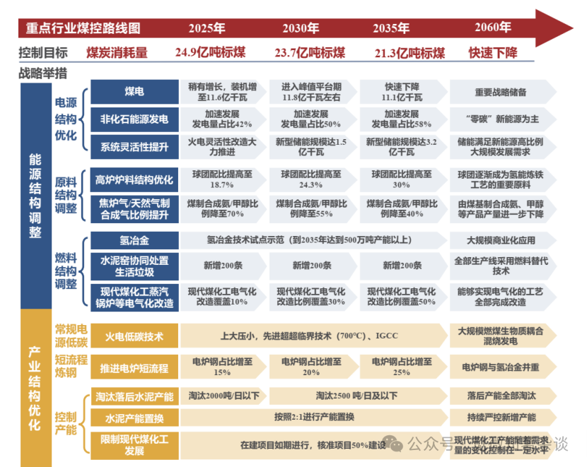 沙钢回收废铁程序_沙钢收废钢多少钱一吨_沙钢 废钢 回收利用