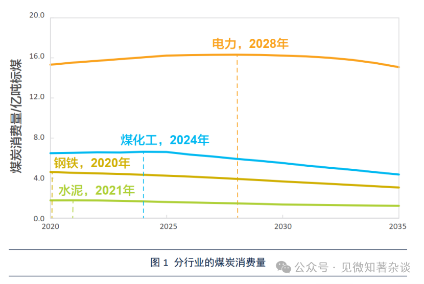 沙钢收废钢多少钱一吨_沙钢回收废铁程序_沙钢 废钢 回收利用