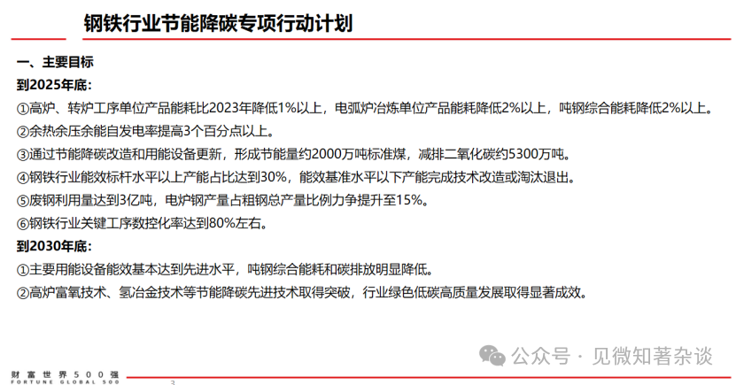 沙钢 废钢 回收利用_沙钢收废钢多少钱一吨_沙钢回收废铁程序