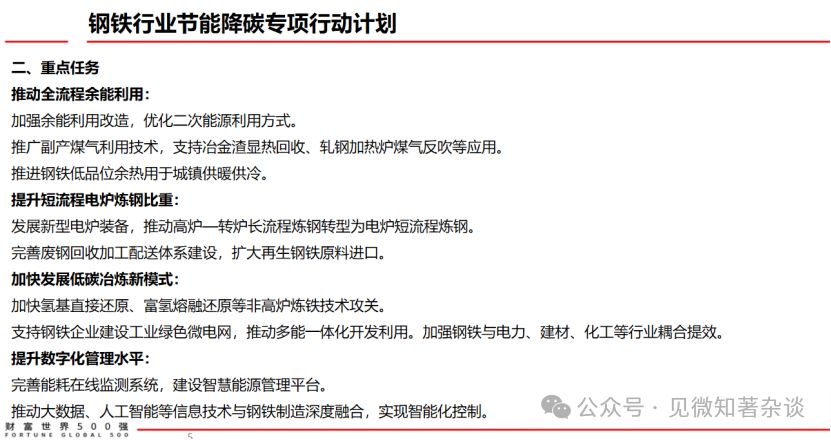 沙钢收废钢多少钱一吨_沙钢 废钢 回收利用_沙钢回收废铁程序