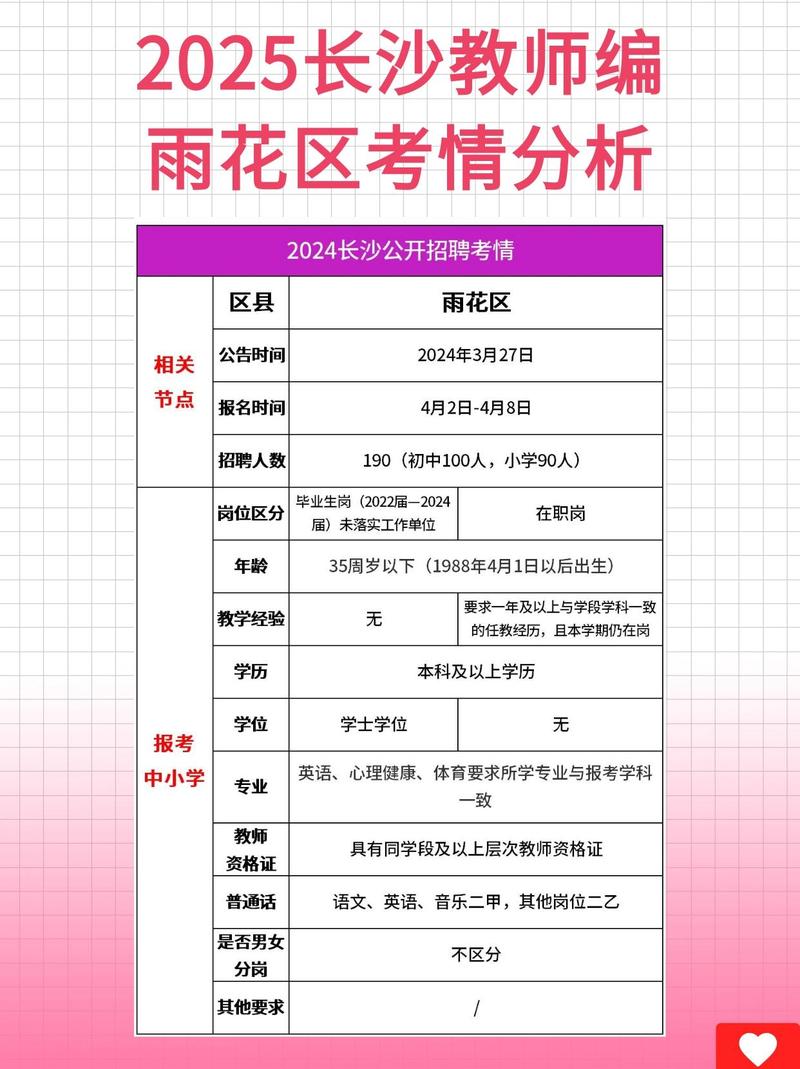 招聘网boss直聘_招聘_招聘信息免费发布