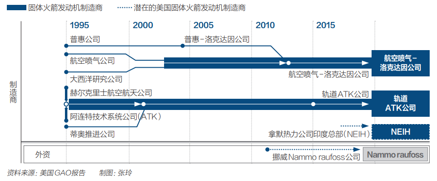 广州飞冲天化妆品有限公司__区块链对广告产业的影响