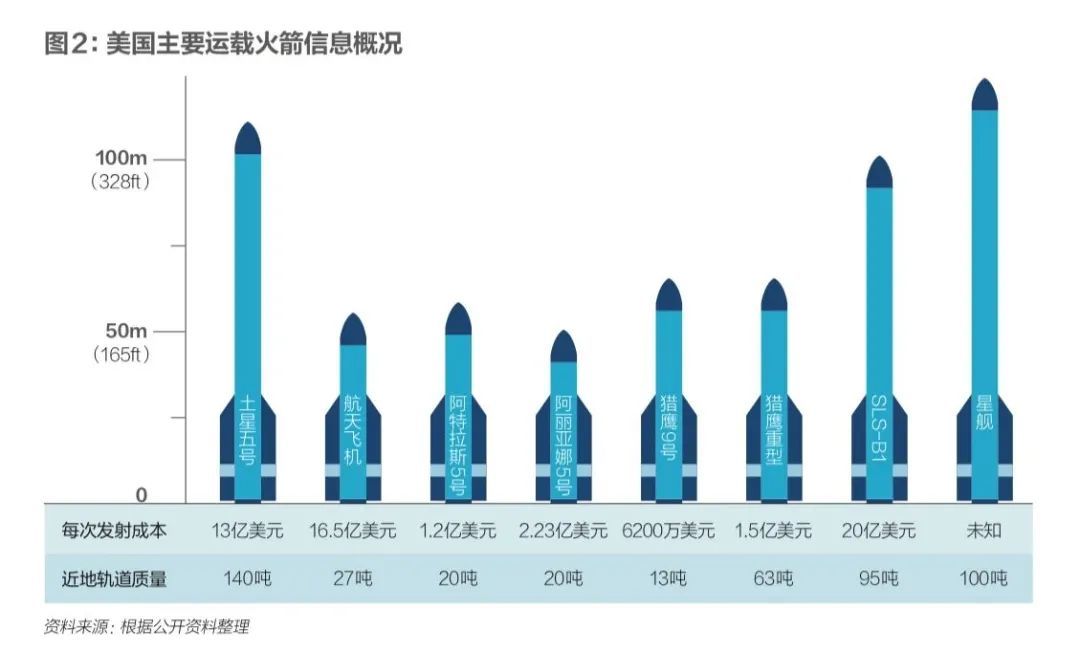 广州飞冲天化妆品有限公司__区块链对广告产业的影响