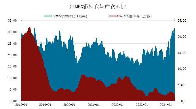洛阳废铜回收多少钱一公斤_洛阳废铜回收价格今日价_洛阳废铜回收