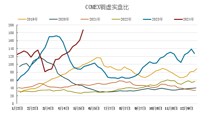 洛阳废铜回收多少钱一公斤_洛阳废铜回收_洛阳废铜回收价格今日价