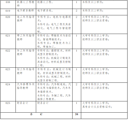 招聘58同城找工作_招聘_招聘信息免费发布