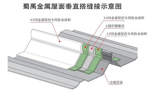 彩钢房安装视频_彩钢房安装_彩钢房安装多少钱一平方