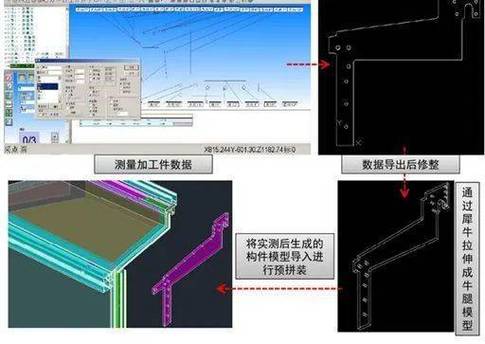 钢结构拼装平台图片_拼接钢结构_钢结构预拼装
