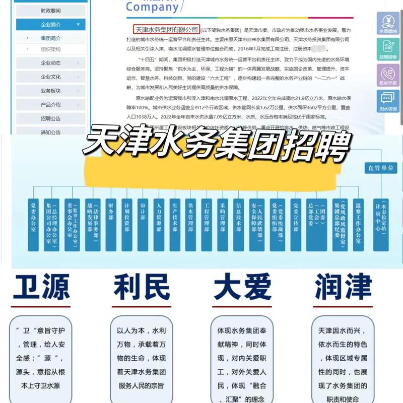 水务集团工程招聘信息