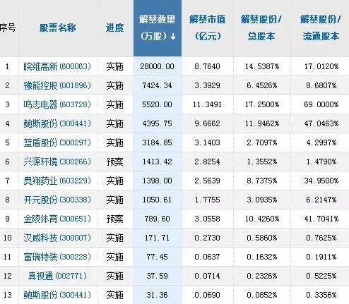 出售废铝的公司有哪些_出售废铝信息_出售废铝
