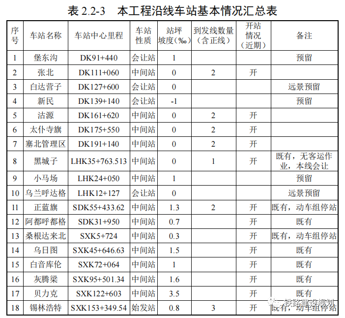 彩钢房平面图_彩钢房平面图纸_彩钢房平面图怎么画