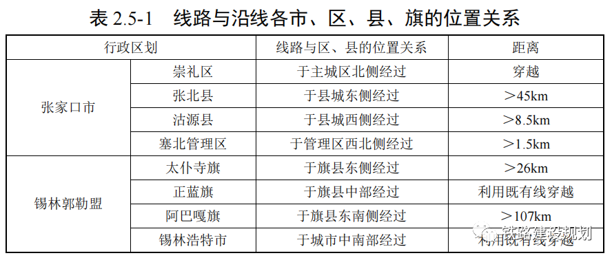 彩钢房平面图怎么画_彩钢房平面图纸_彩钢房平面图