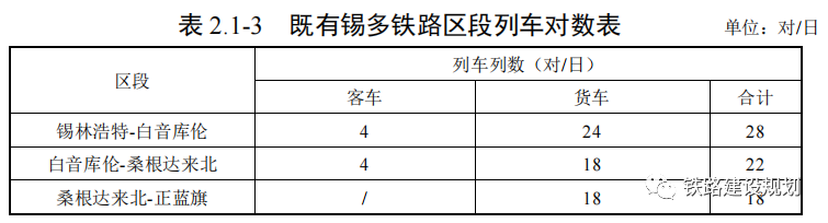 彩钢房平面图纸_彩钢房平面图_彩钢房平面图怎么画