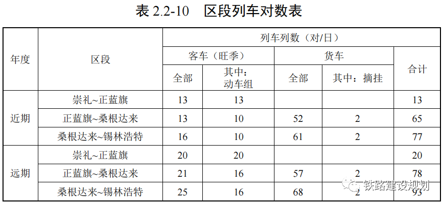 彩钢房平面图纸_彩钢房平面图_彩钢房平面图怎么画