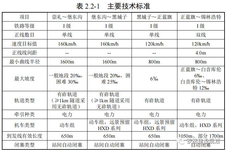 彩钢房平面图怎么画_彩钢房平面图_彩钢房平面图纸