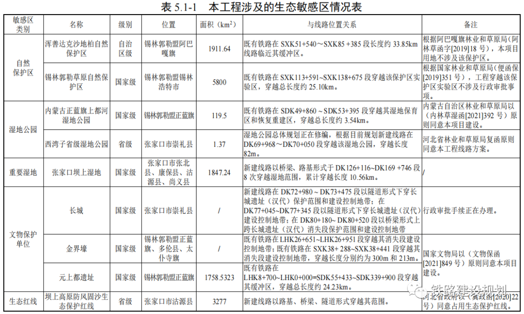 彩钢房平面图怎么画_彩钢房平面图纸_彩钢房平面图