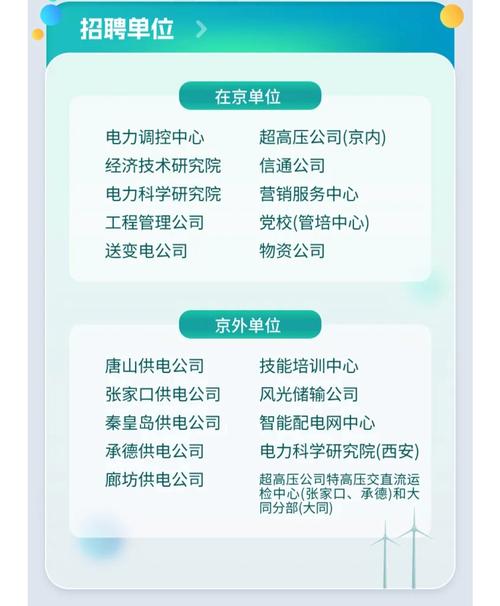 招聘_招聘信息免费发布_招聘58同城找工作