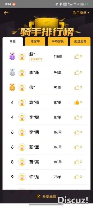 招聘网boss直聘_招聘_招聘58同城找工作