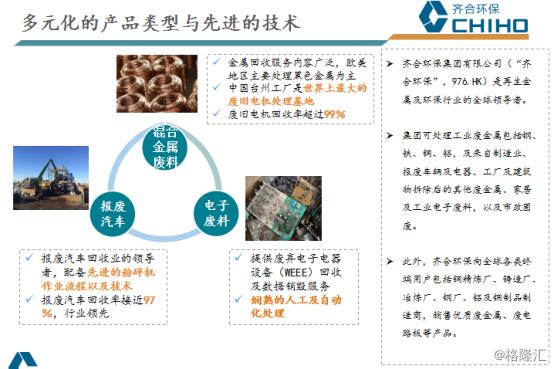废钢剪切机几_废钢剪切机视频_废钢剪切机哪个牌子的好
