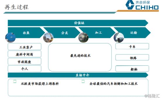废钢剪切机几_废钢剪切机哪个牌子的好_废钢剪切机视频