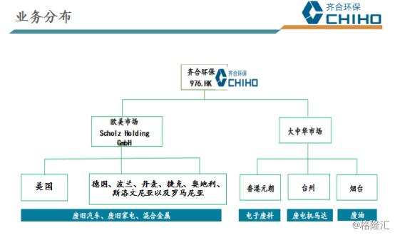 废钢剪切机几_废钢剪切机视频_废钢剪切机哪个牌子的好